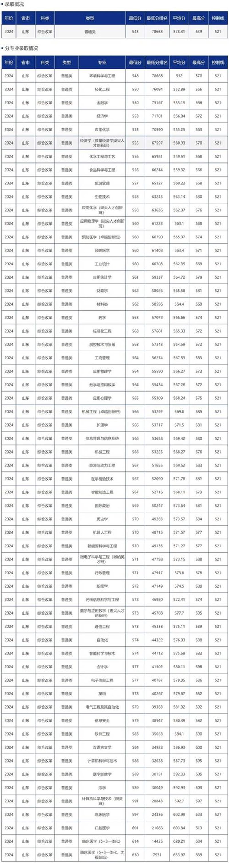 职业教育培训的变革与挑战：案例浅析